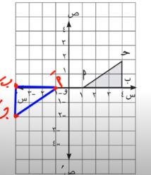 تحويلات هندسية